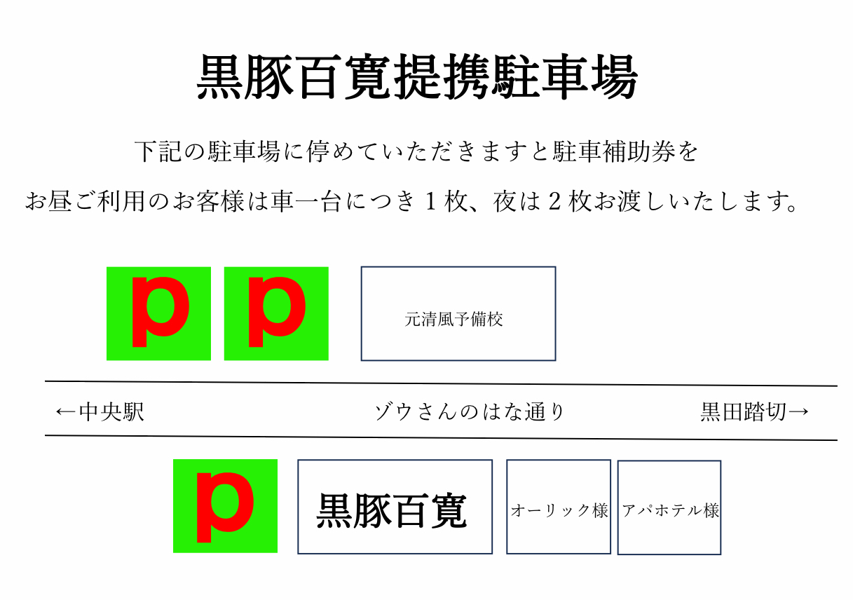 提携駐車場